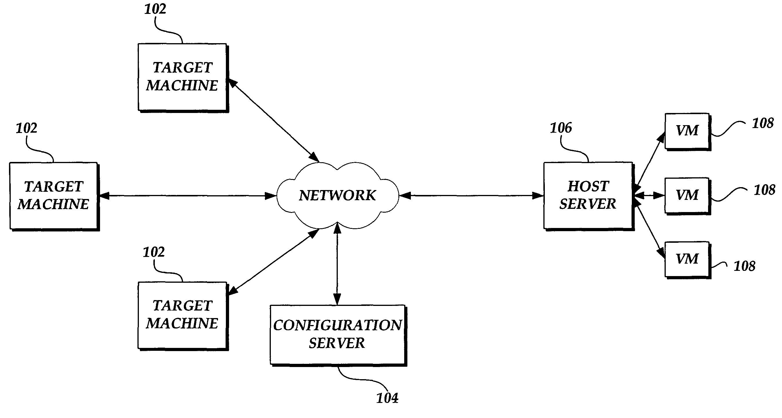 System and method for converting a target computing device to a virtual machine in response to a detected event