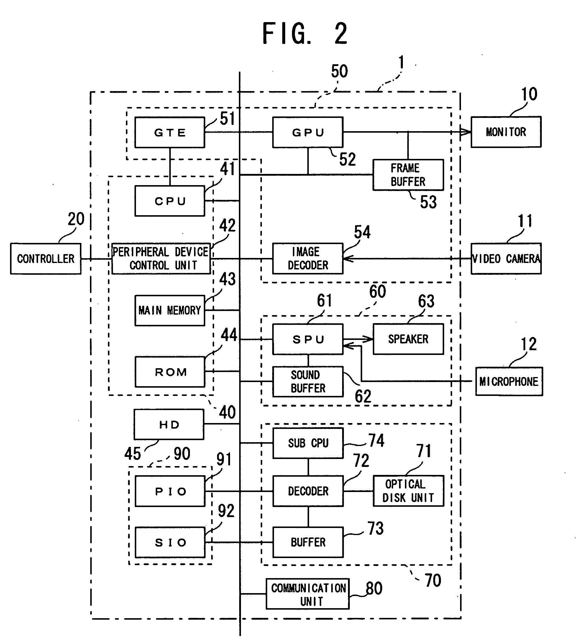 Communication system, communication apparatus, communication program, and computer-readable storage medium stored with the communication program