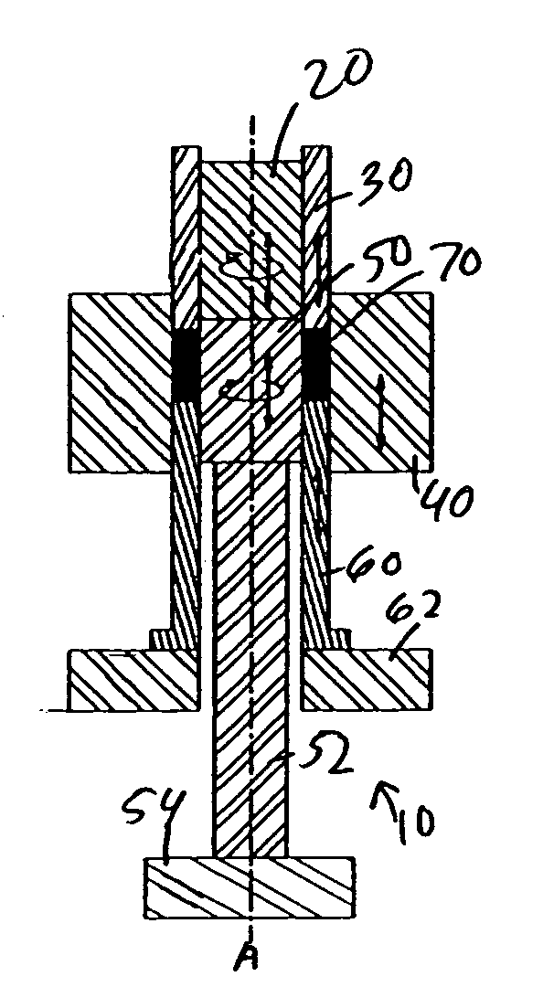 Forging/coining method