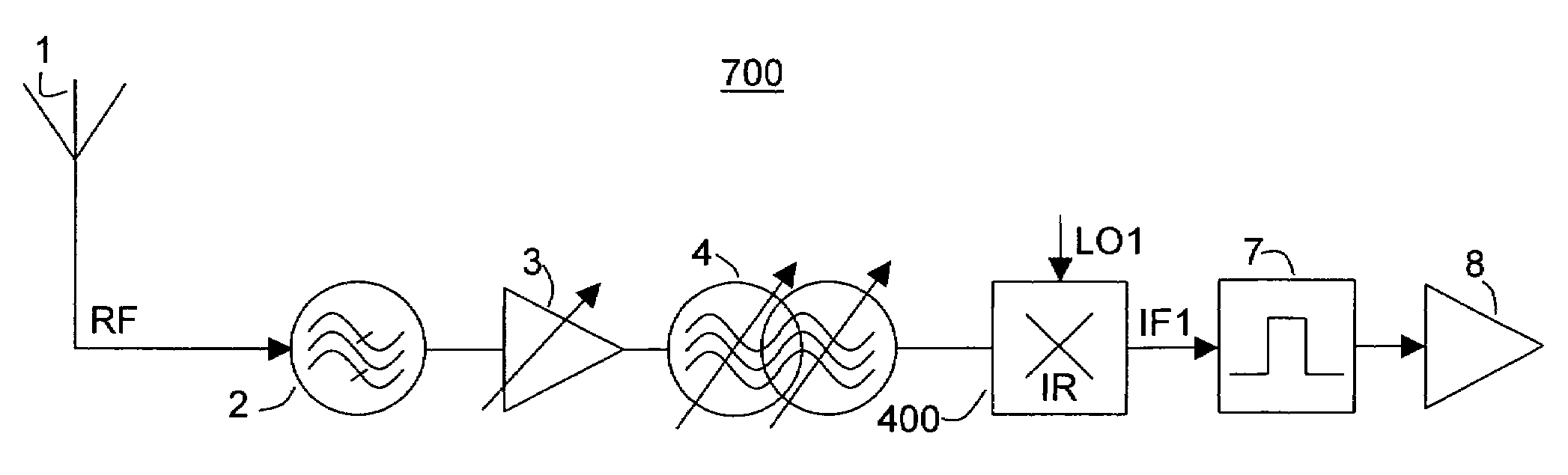 Single conversion tuner