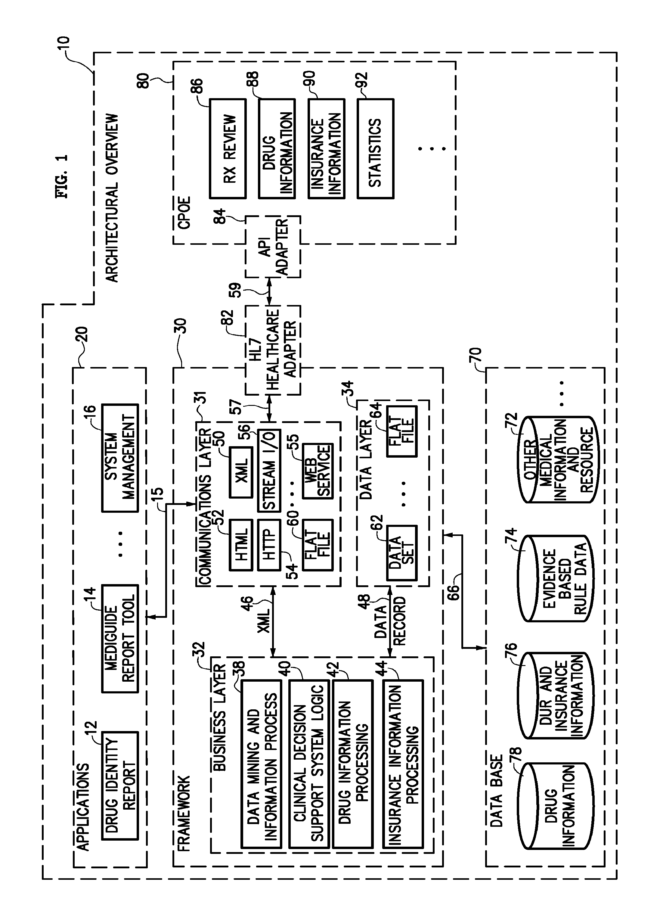 Clinical descision support (CDS) system and method for real time interfacing with medical information management systems of medical service providers