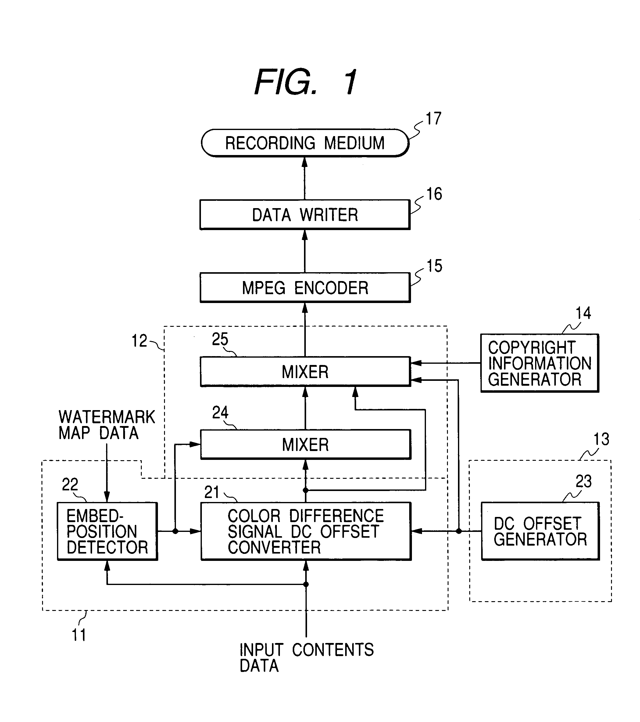 Apparatus for embedding and reproducing watermark into and from contents data