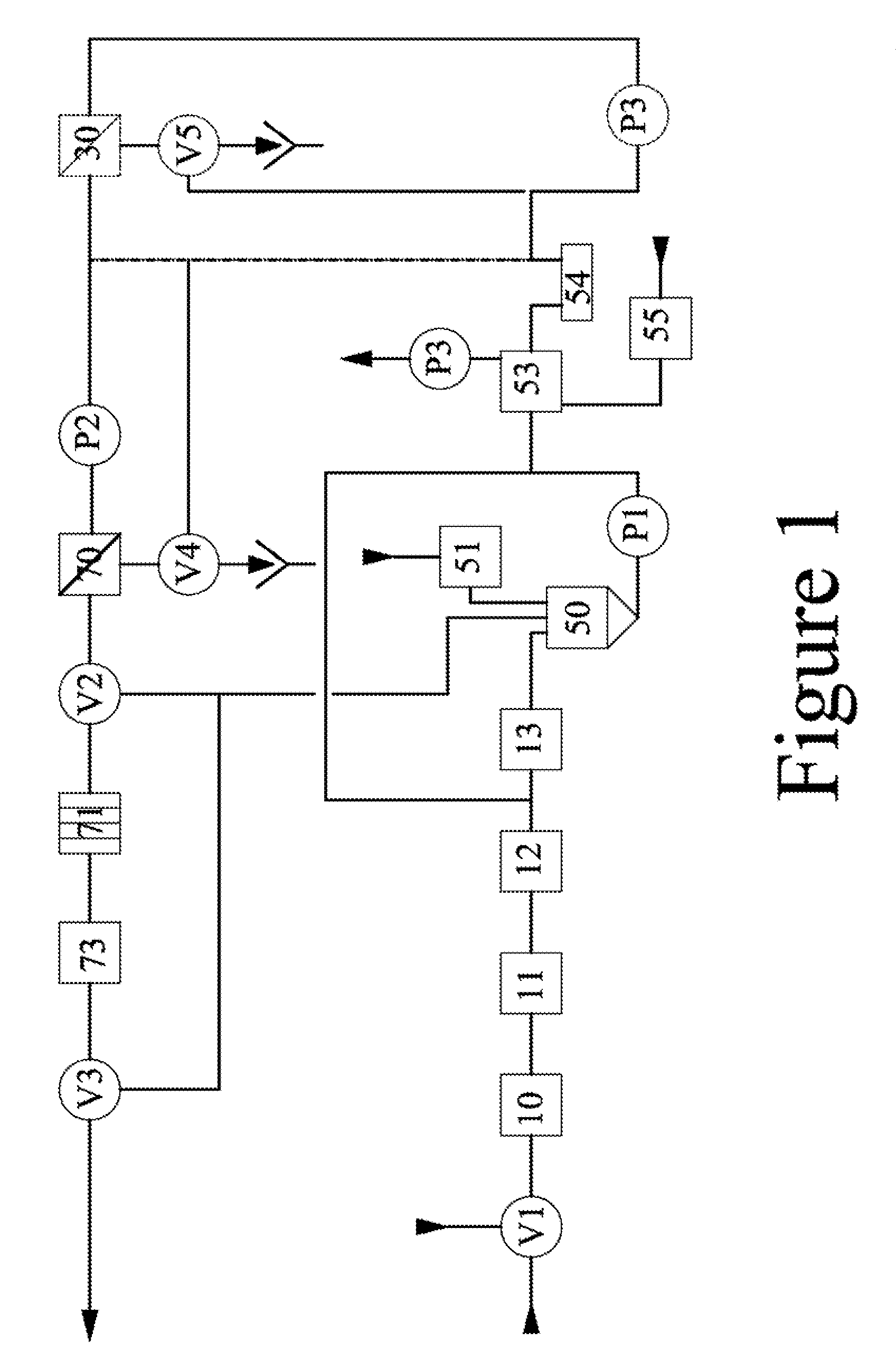 In vitro prophylactic on site ion-exchange purification process.