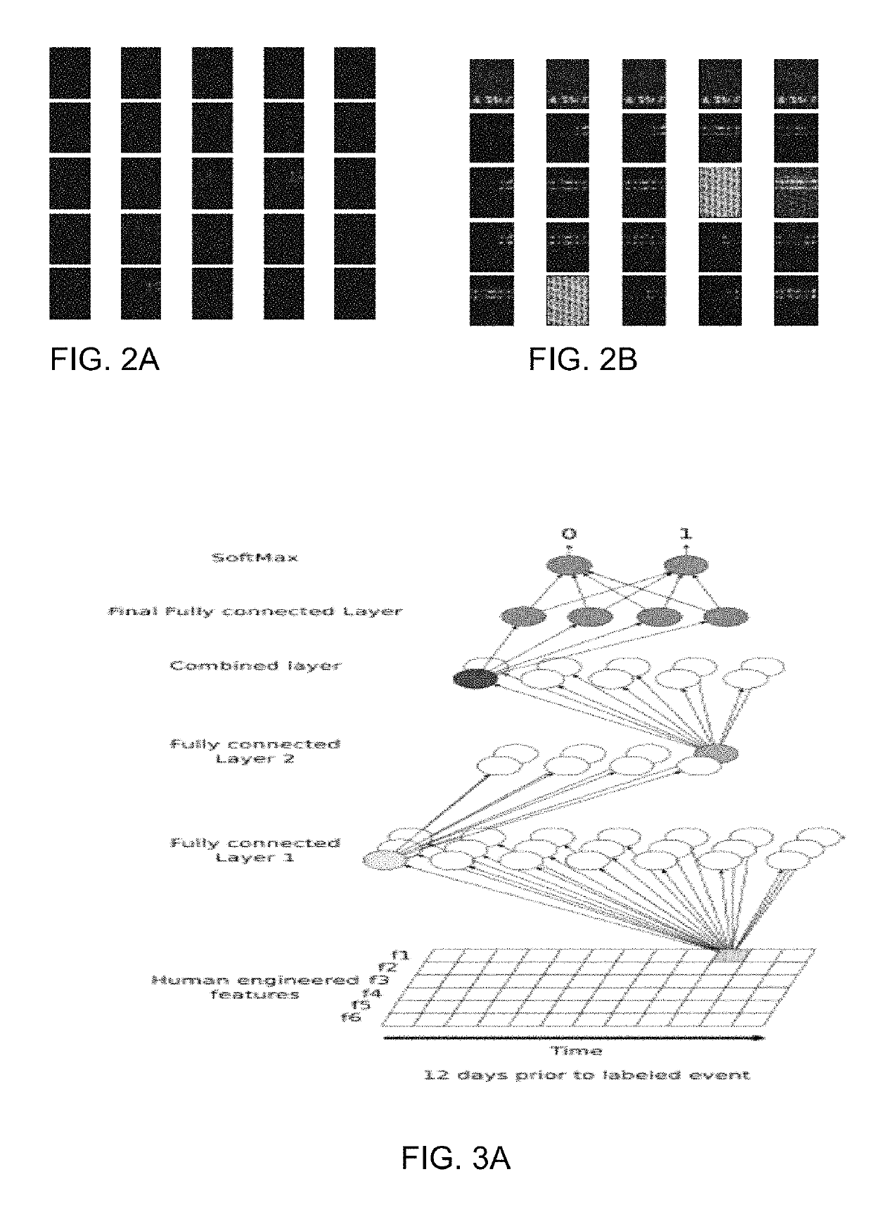 Method and system for learning representations for log data in cybersecurity