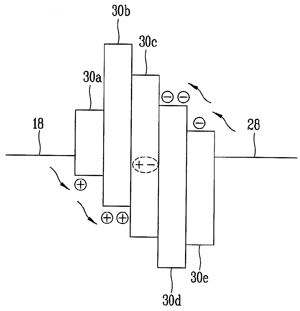 Organic Light Emitting Diode Display Device and Method of Fabricating the Same