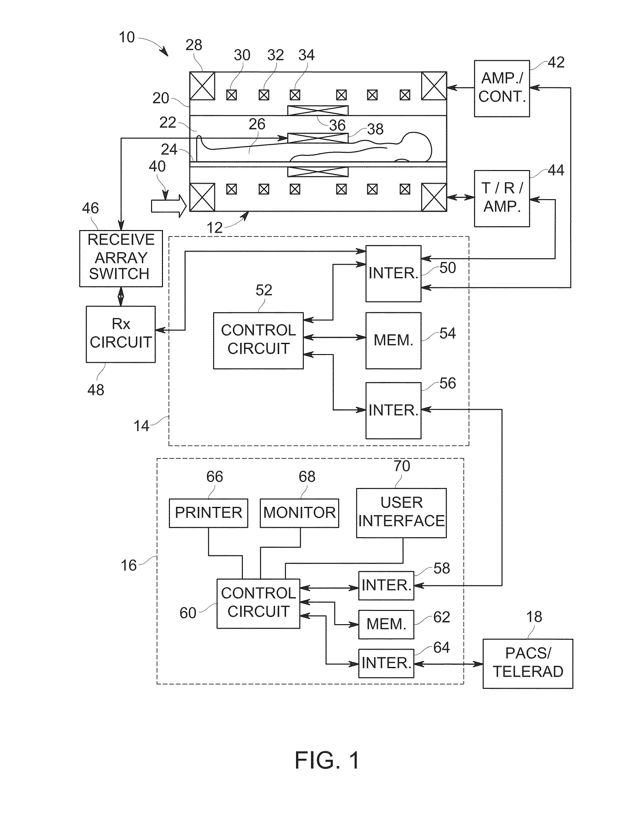 Diffusion spectrum imaging systems and methods