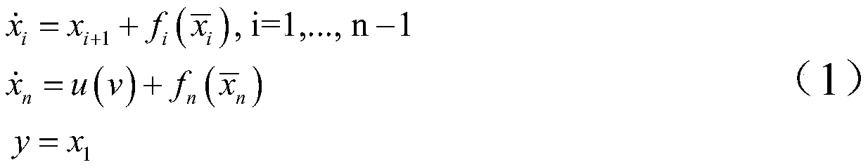 Adaptive event trigger control method for nonlinear uncertain system