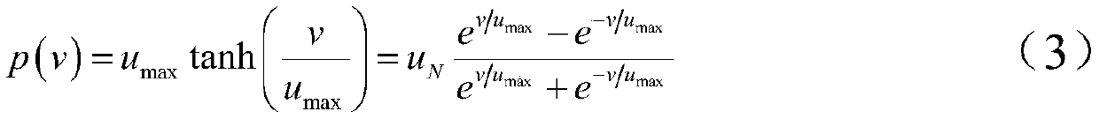 Adaptive event trigger control method for nonlinear uncertain system