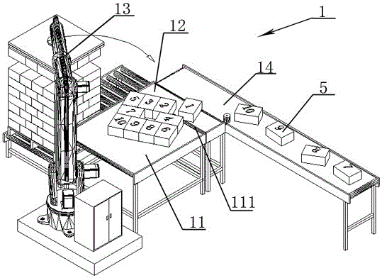 Automatic loading system for articles