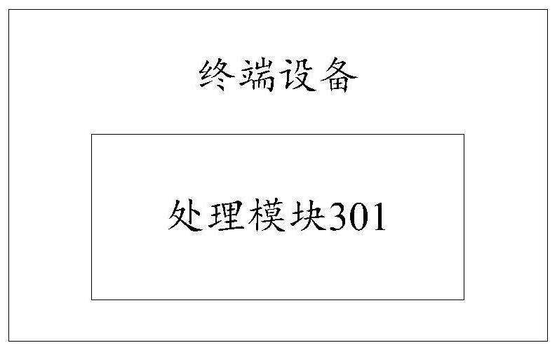 Method for weak coverage of independent networking, terminal equipment and storage medium