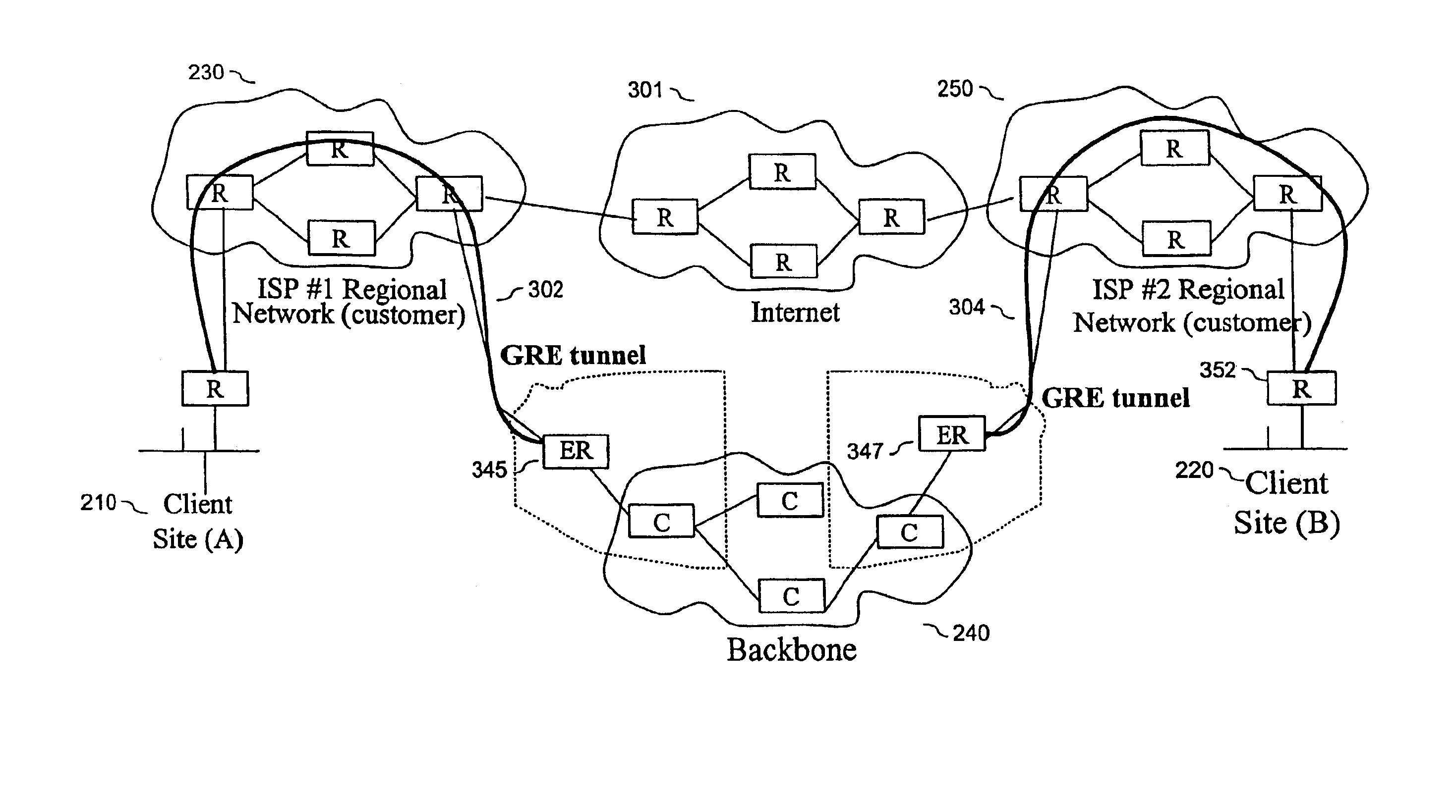 Method and system for sending information on an extranet