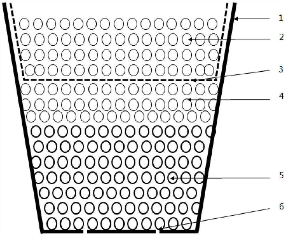 Culture method for efficiently propagating arbuscular mycorrhizal fungal spores through matrix nutrient layering