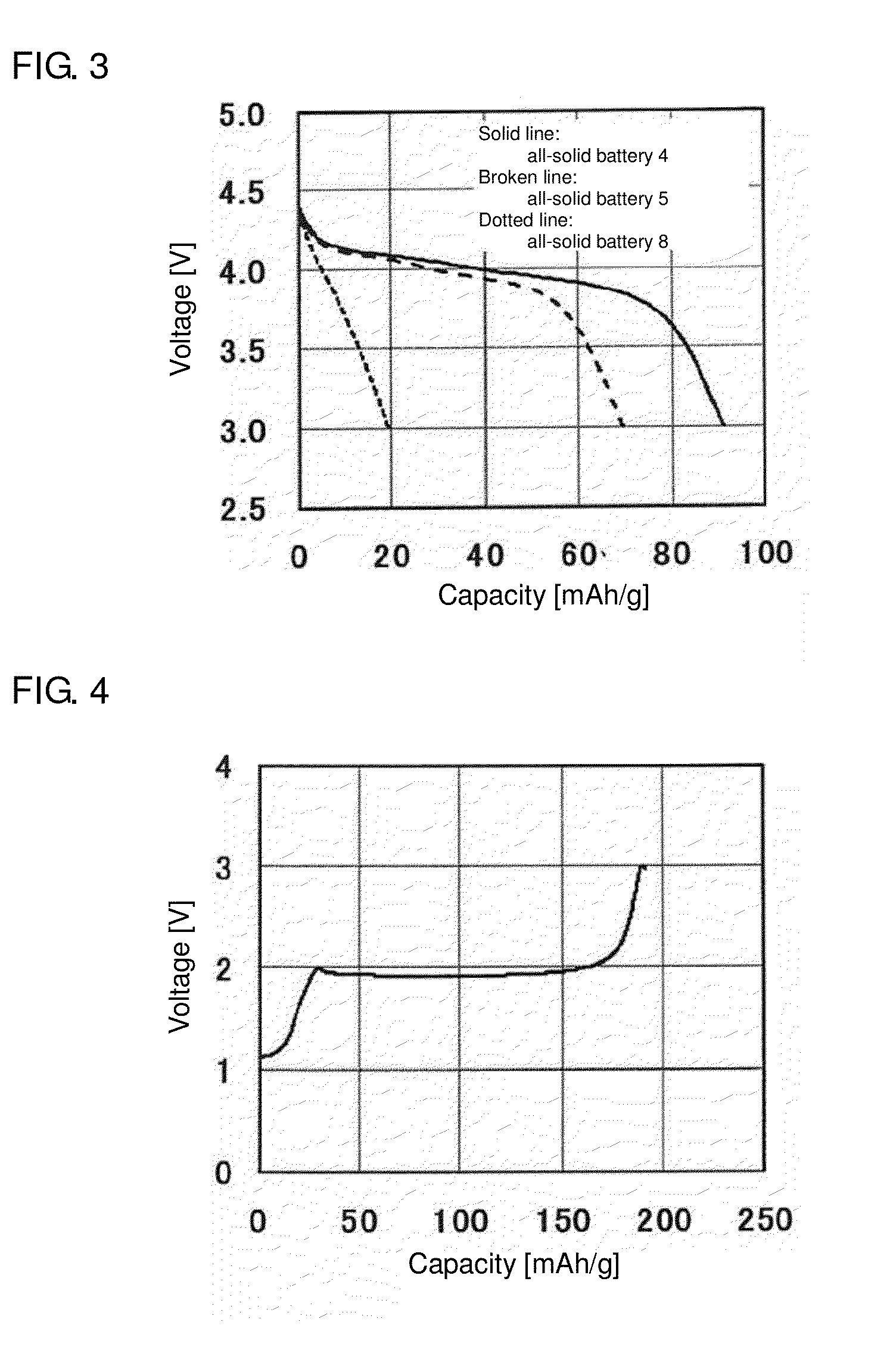 Laminate for all-solid type battery