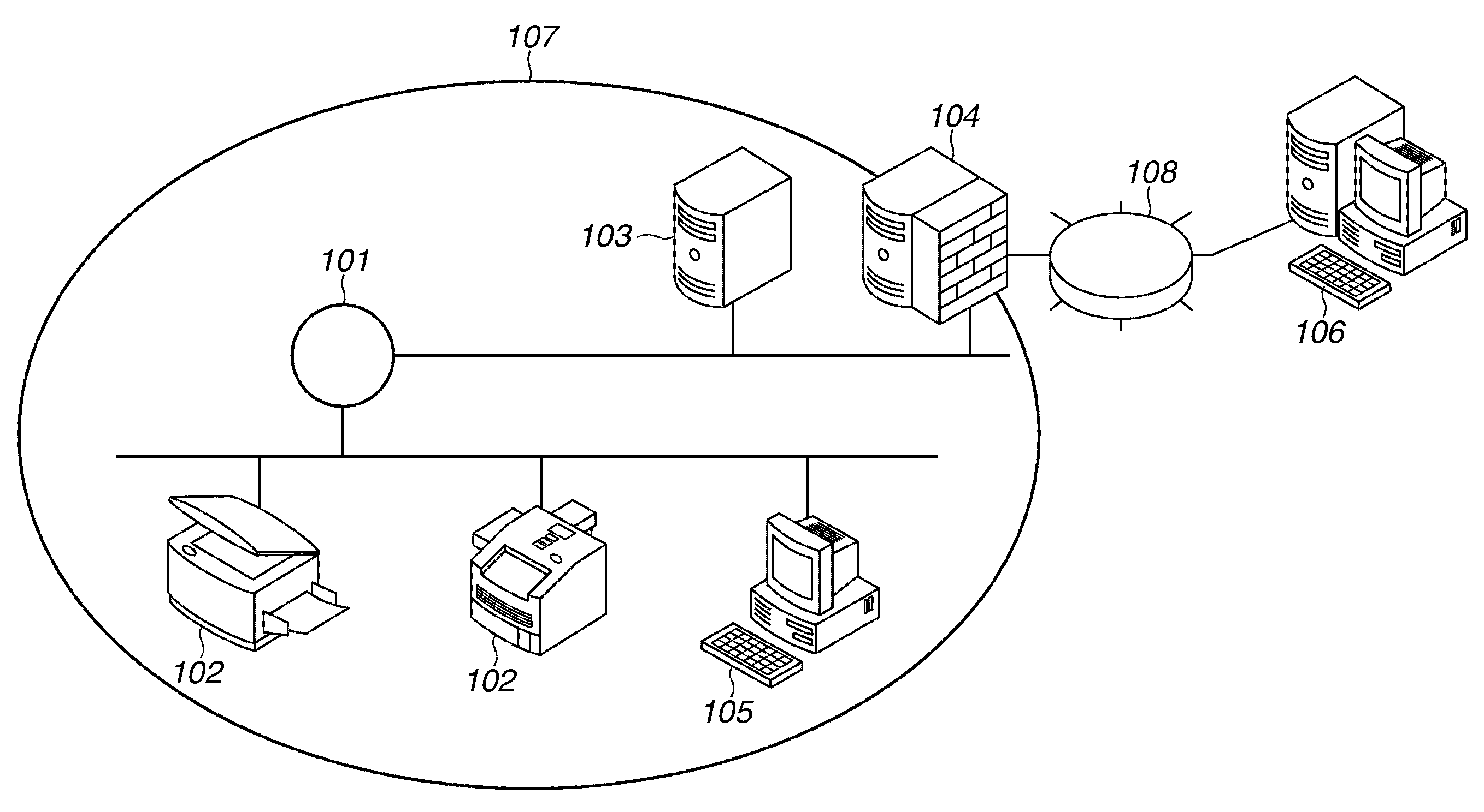 Management server, image forming apparatus, and management method therefor