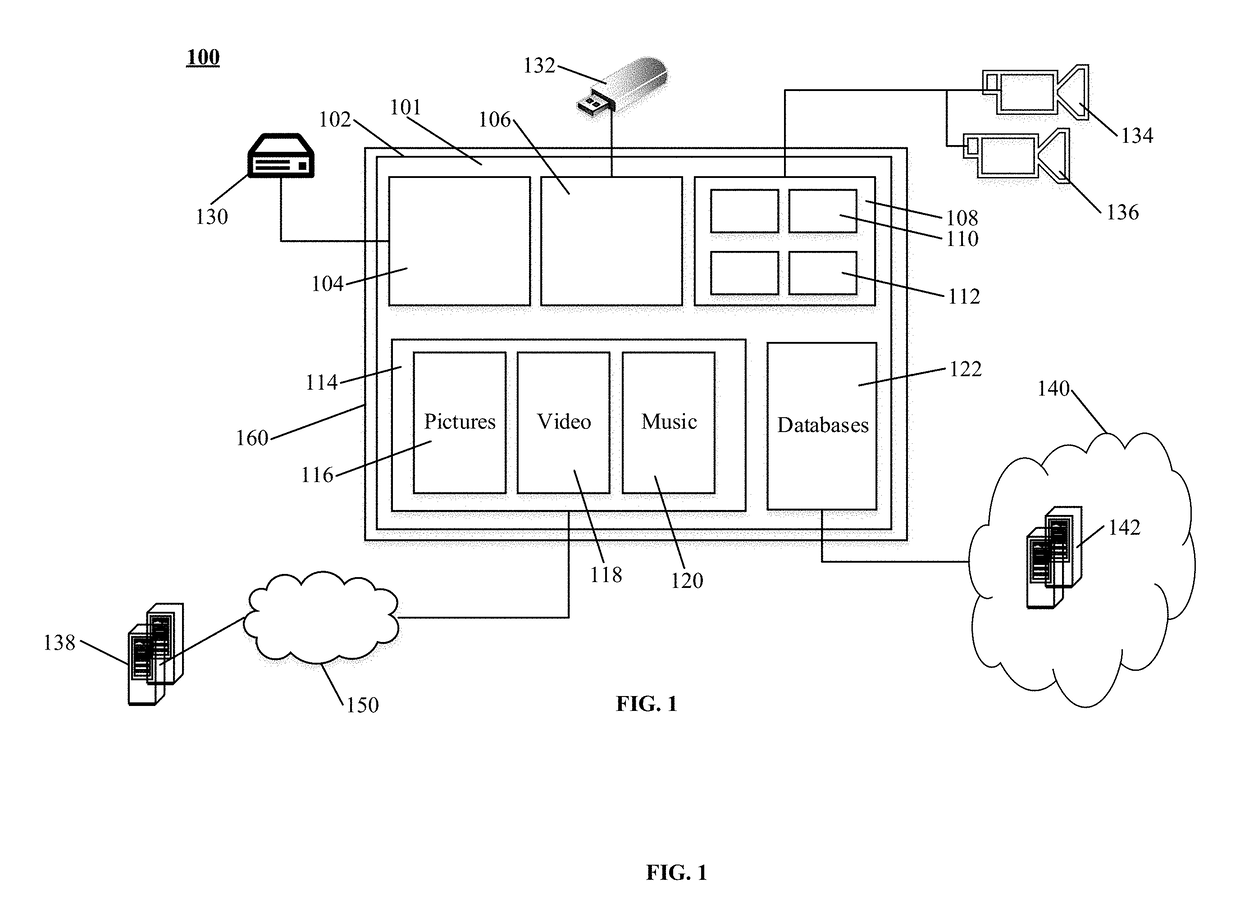 System and method for organizing and presenting data using zooming user interface blocks