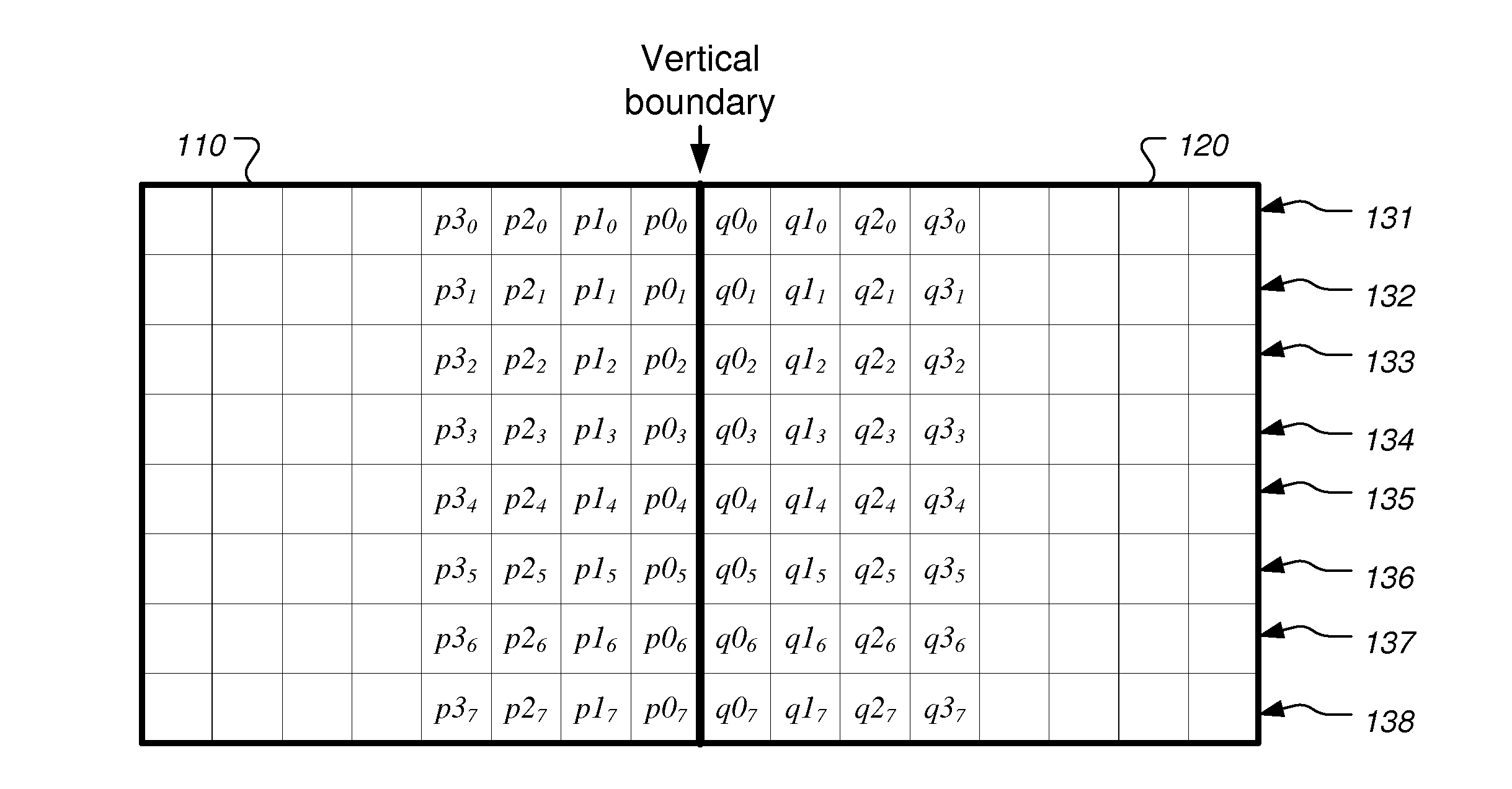 Method and Apparatus of Deblocking Filter