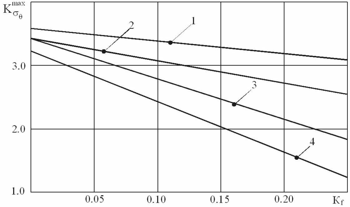 Method for processing material performance of composite material at wet fitting joint