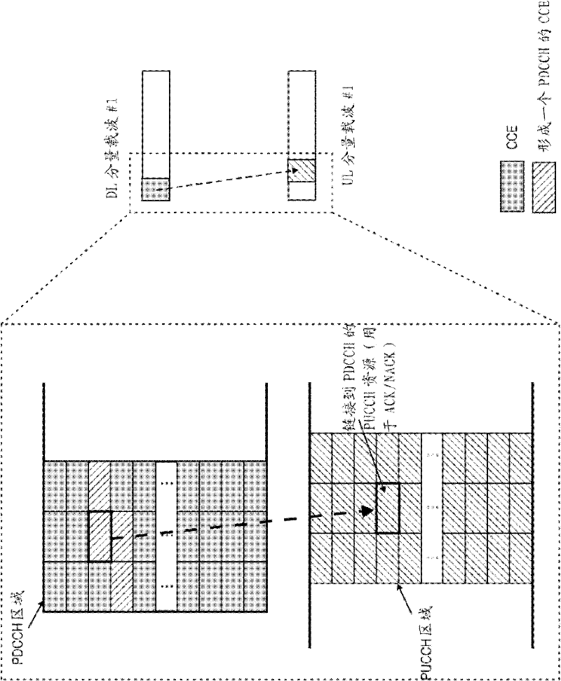 Feedback scheme for providing feedback on plural transmissions