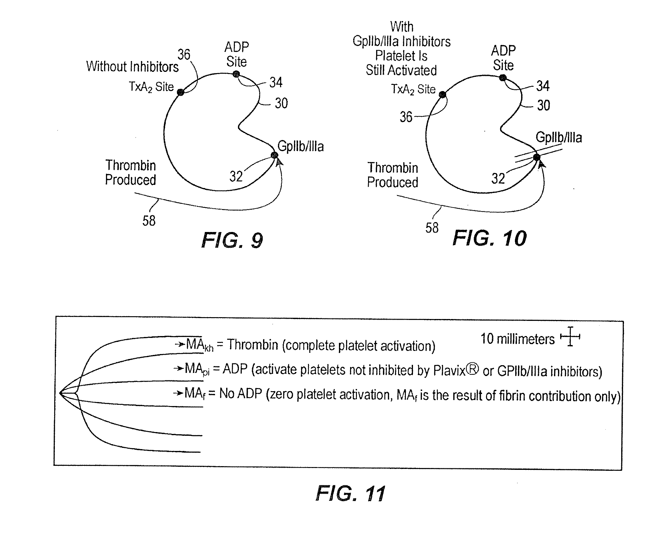 Method of Evaluating Patient Hemostasis