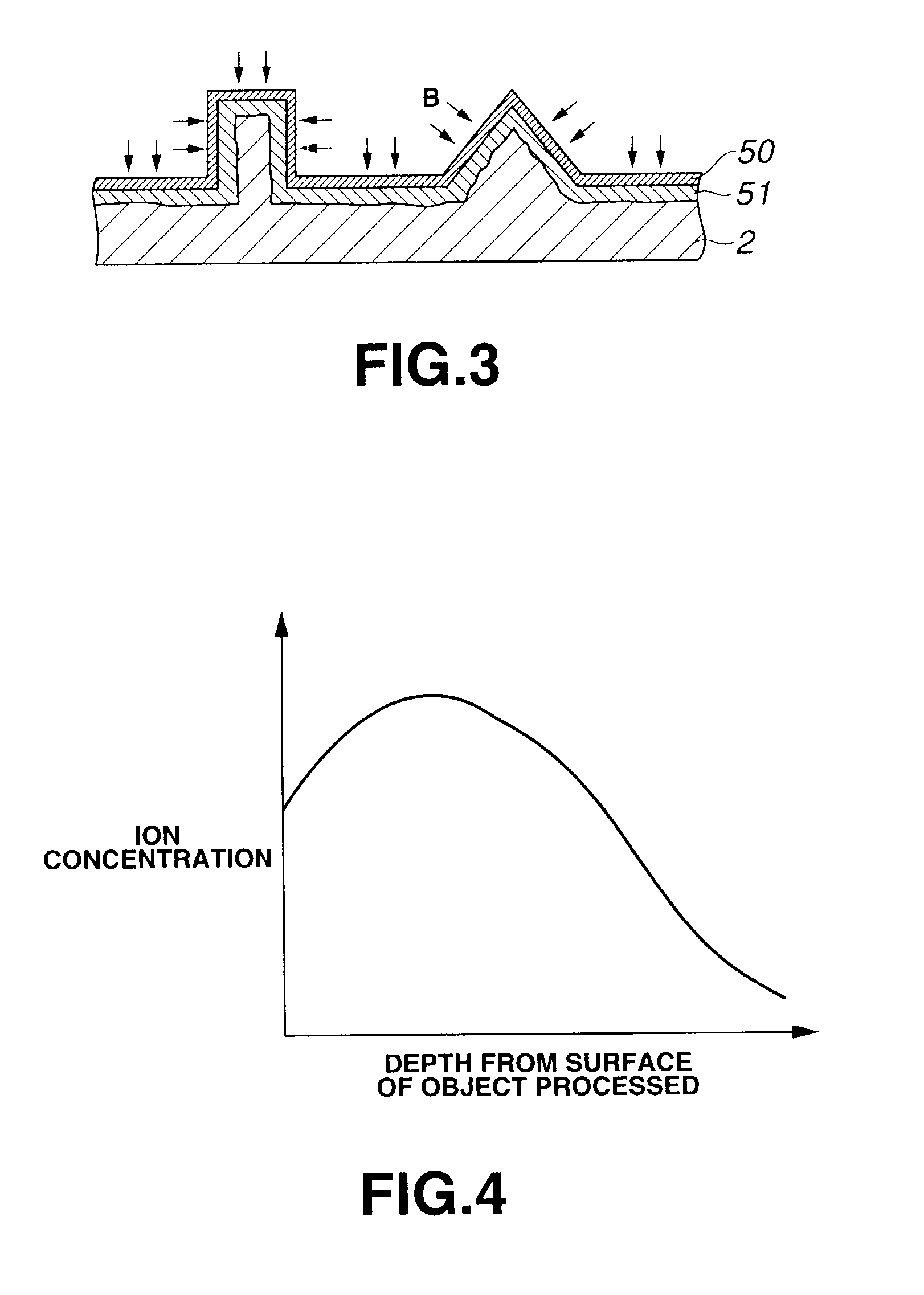 Method for processing the surface of an insulating article, printer head and substrate for recording medium