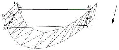 Real-time and efficient drainage basin flood routing visual simulation method