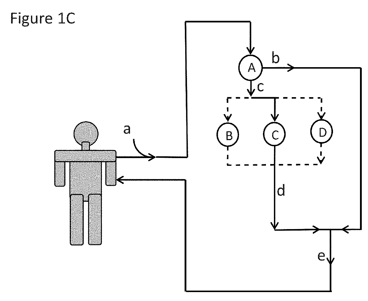 Immunoadsorption