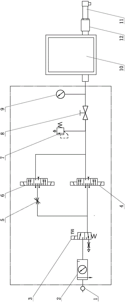 Inflation fatigue test loading device