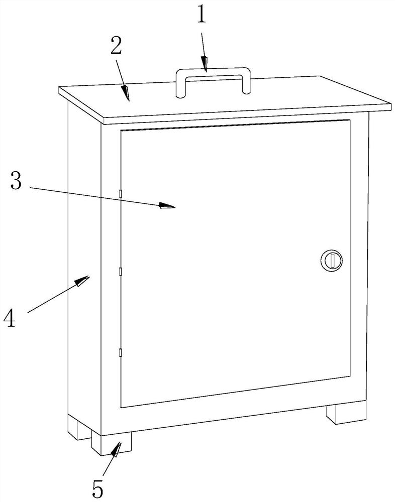 An instrument and meter distribution box for controlling according to the biological characteristics of termites