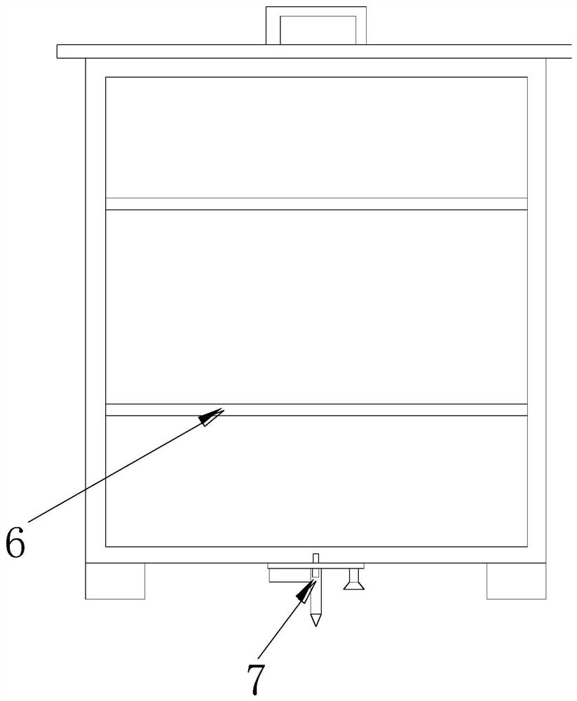 An instrument and meter distribution box for controlling according to the biological characteristics of termites