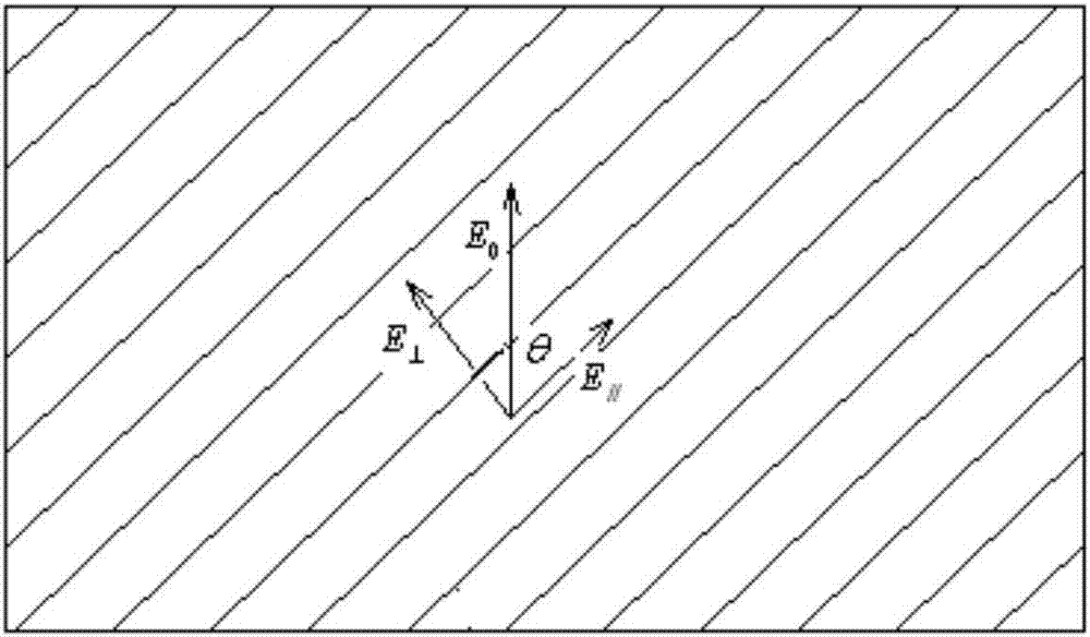 Horizontal polarized broadband biconical omni-directional antenna