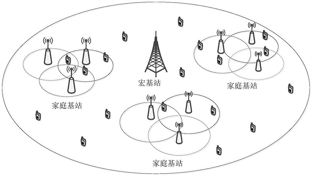 Interference management method under partial channel state information in uplink