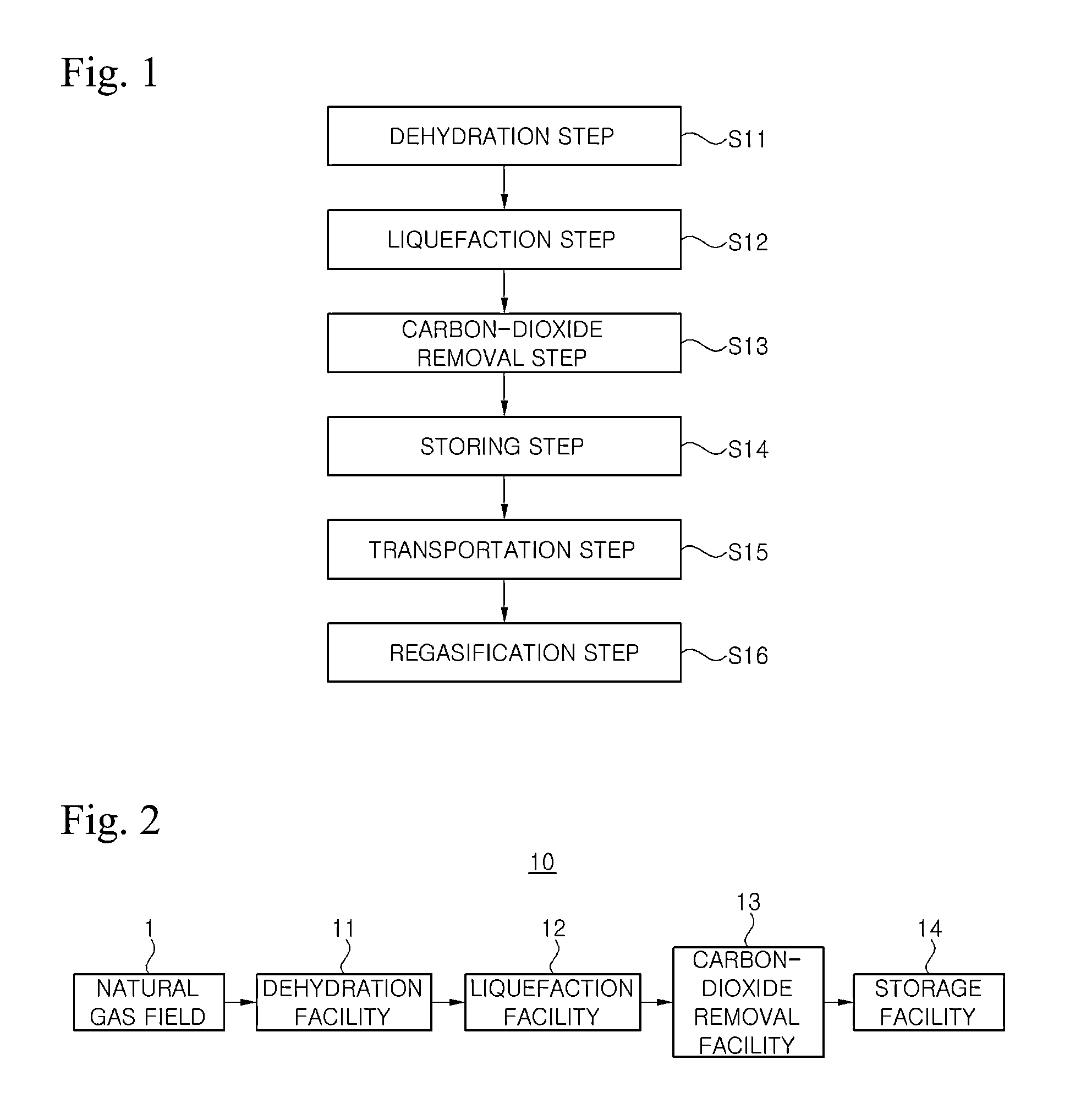 Ship for transporting a liquefied natural gas storage container