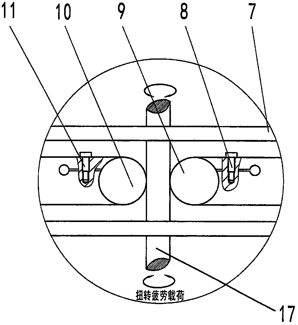 A torsional fretting fatigue test equipment and test method