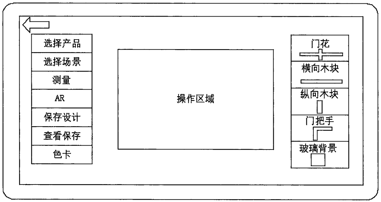 A display method for real-time 3D rendering