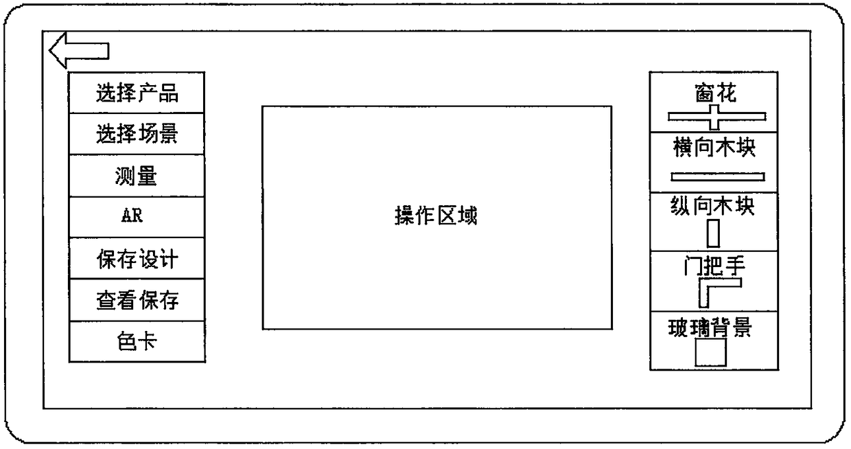 A display method for real-time 3D rendering