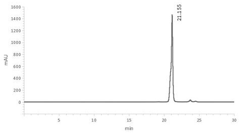 Fisetin with urate transporter 1 inhibitory activity as well as preparation method and application of fisetin