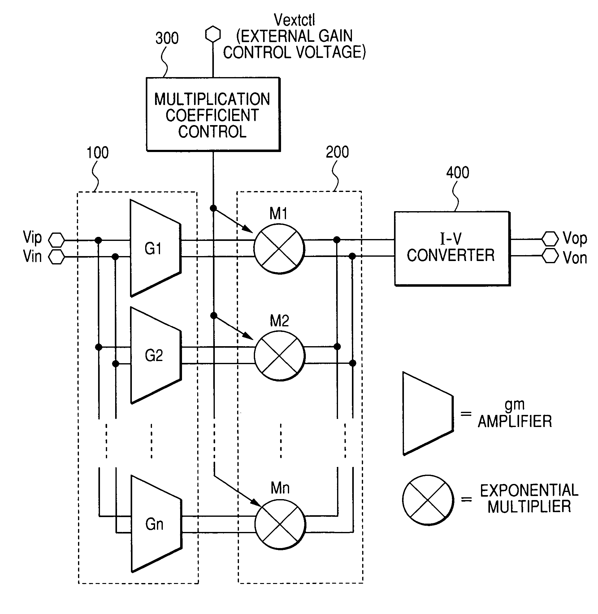 Variable gain amplifier