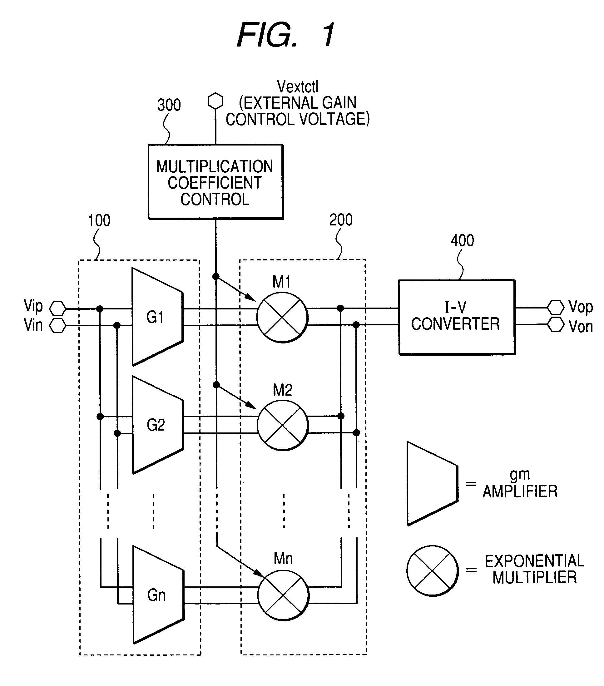 Variable gain amplifier