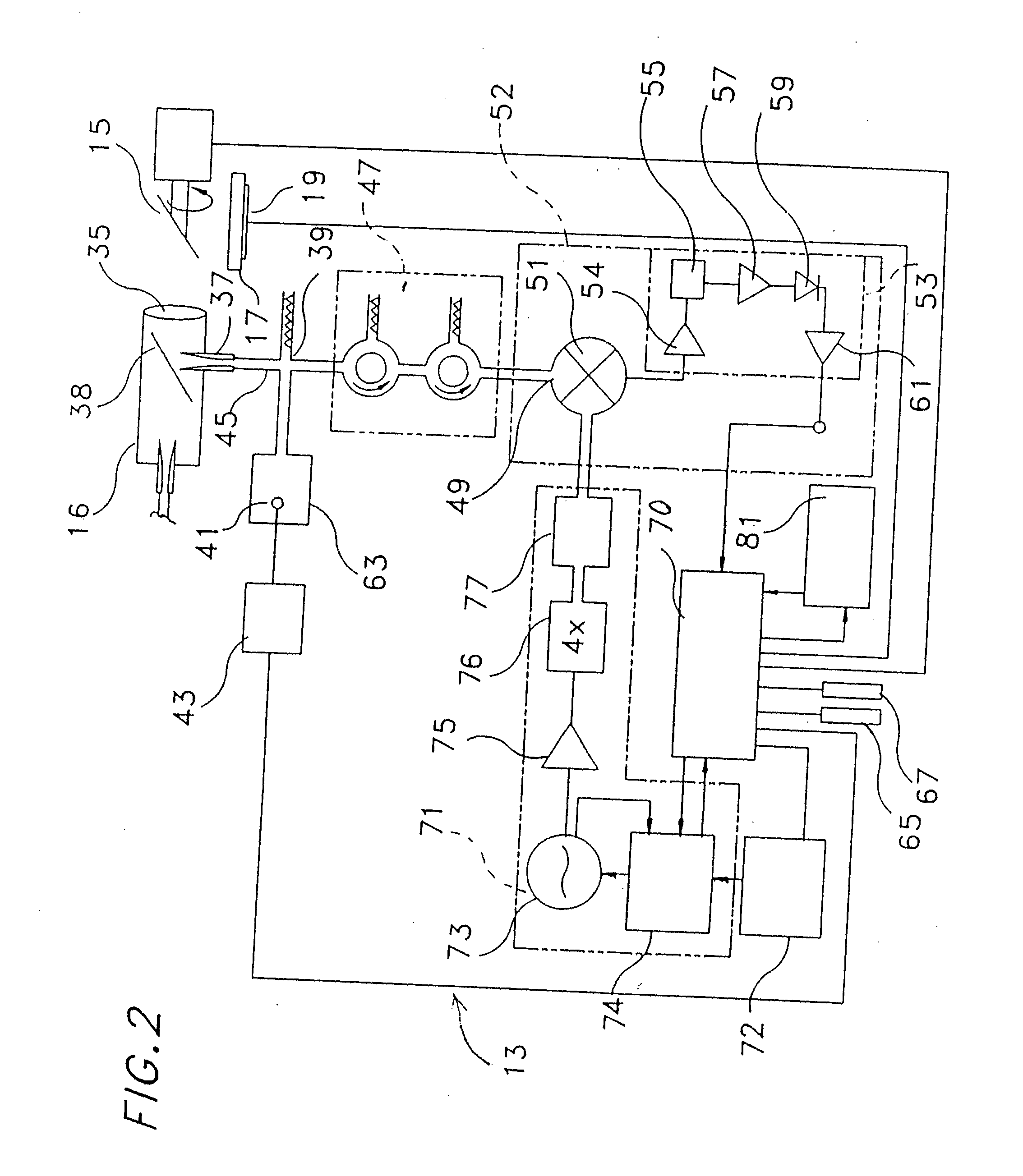 Atmospheric refractivity profiling apparatus and methods