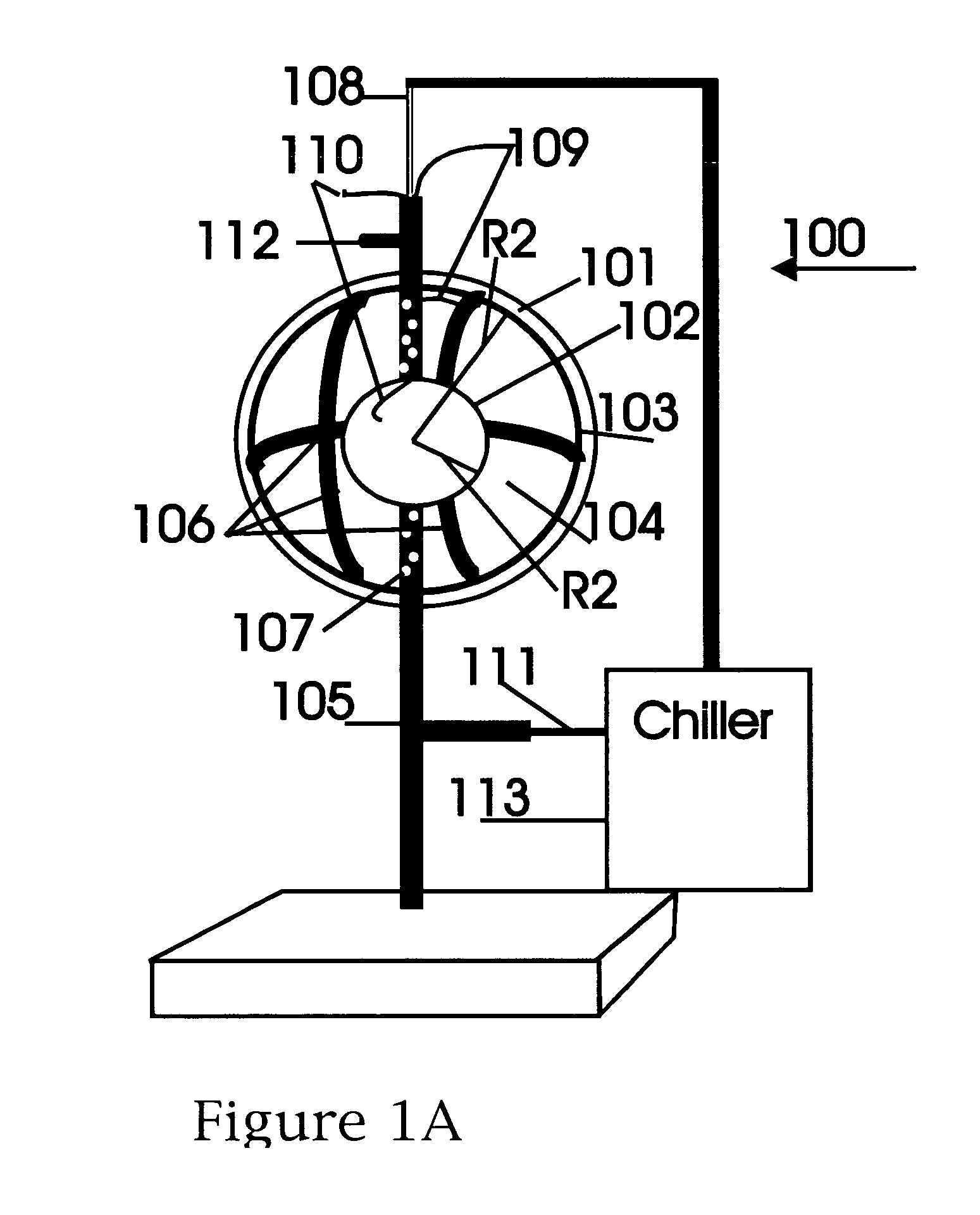 Scalable spherical laser