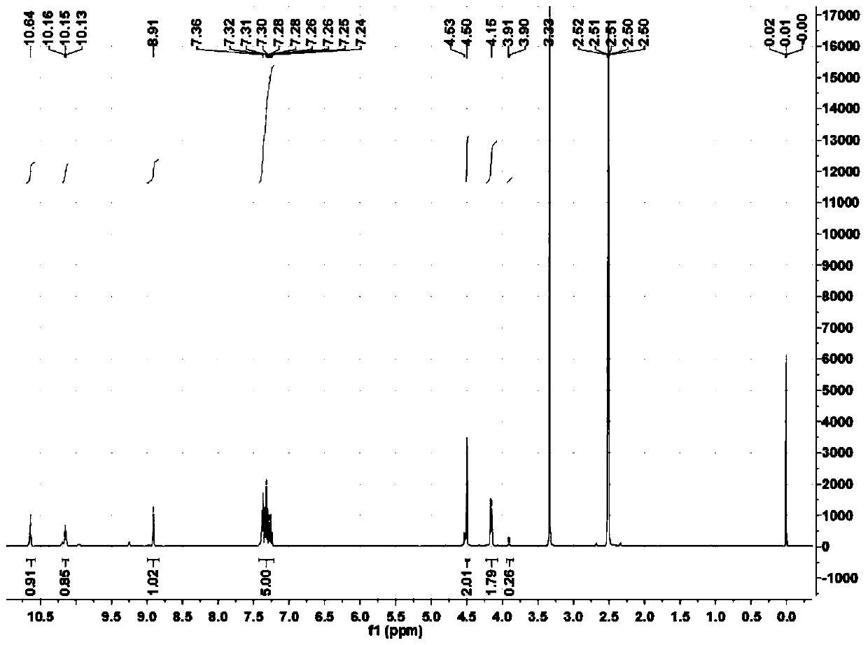 A kind of n-alkylhydroxamic acid-dithiocarbamate collector, its preparation and application