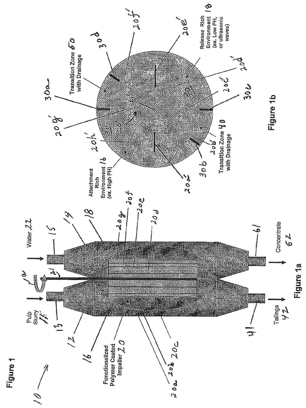 Opportunities for recovery augmentation process as applied to molybdenum production