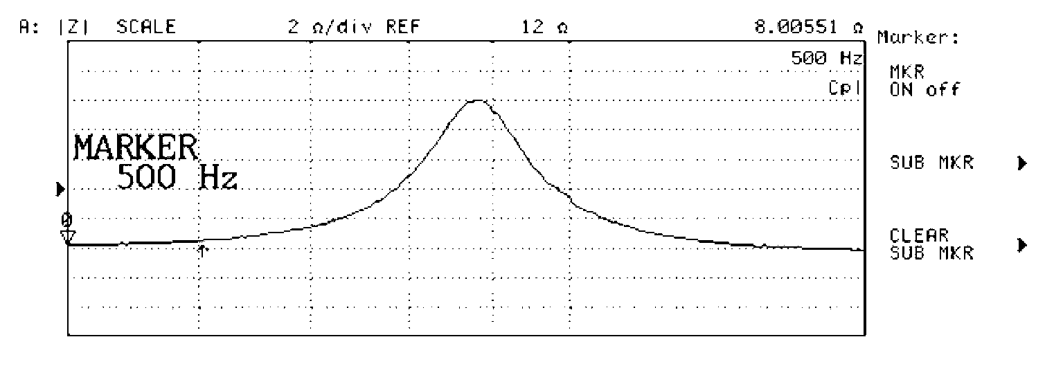 Input system and mobile equipment input method using input system