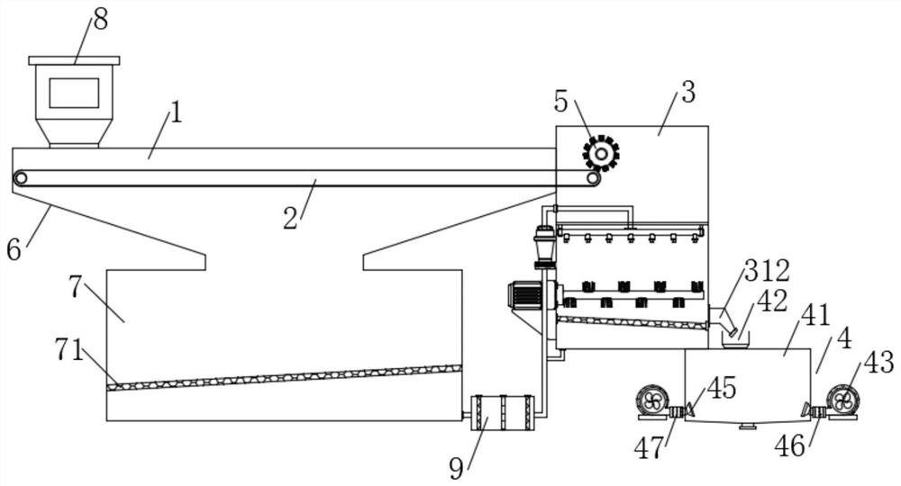 A process for recovering rubber granules using a recovery device for rubber granules