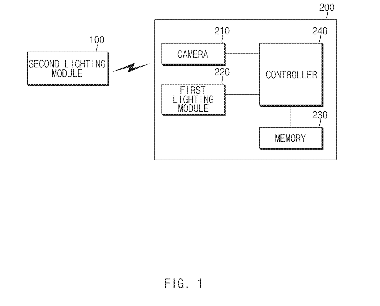 Driver state monitoring system