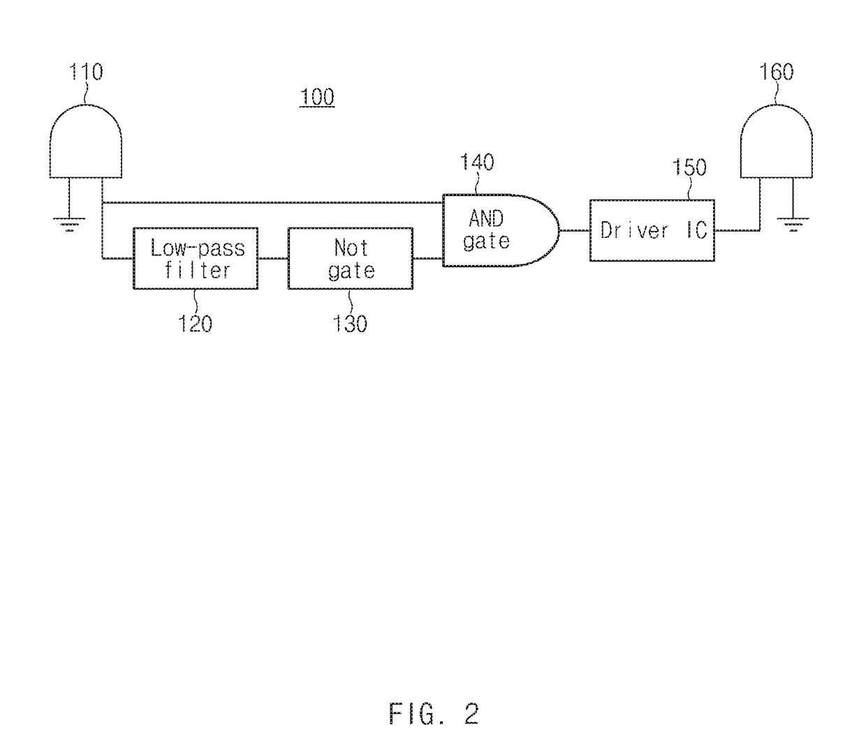 Driver state monitoring system