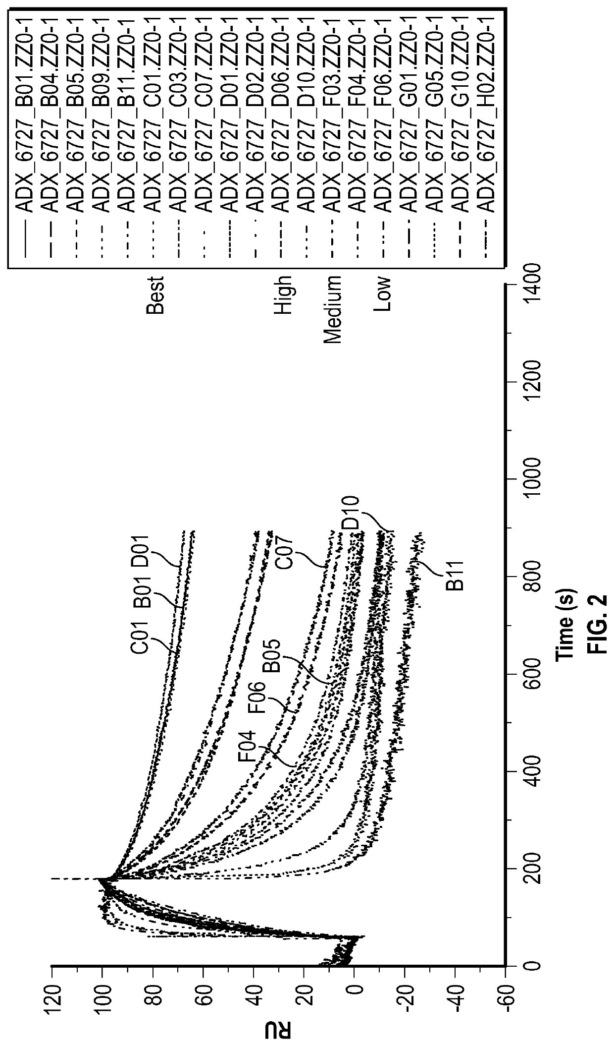 Fast-off rate serum albumin binding fibronectin type III domains