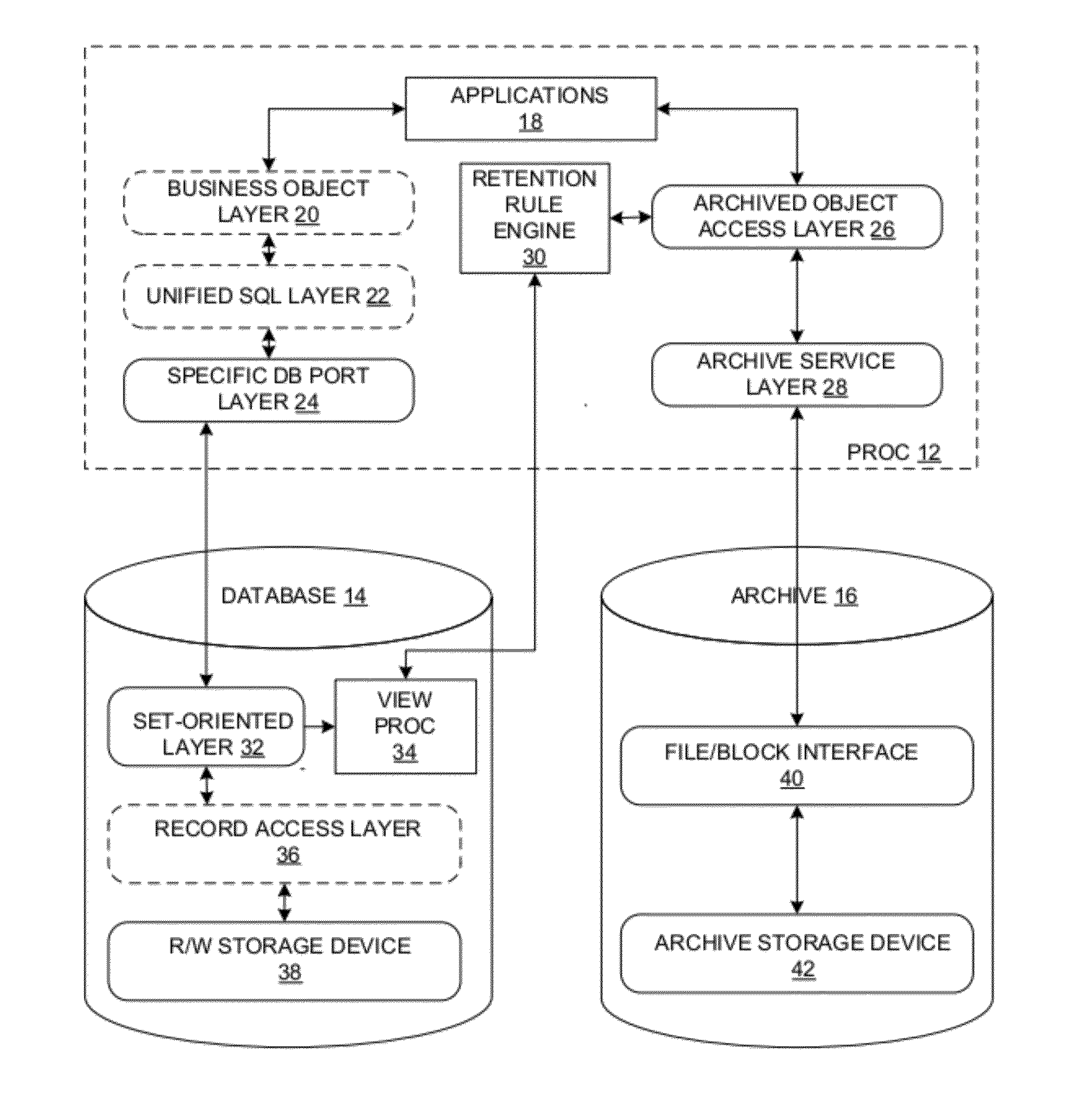 Rule-based anonymizer for business data