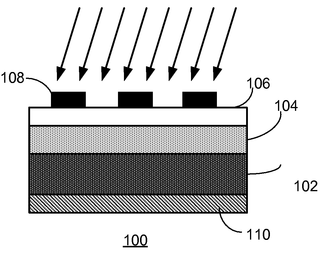 Solar cells fabricated by using CVD epitaxial si films on metallurgical-grade si wafers