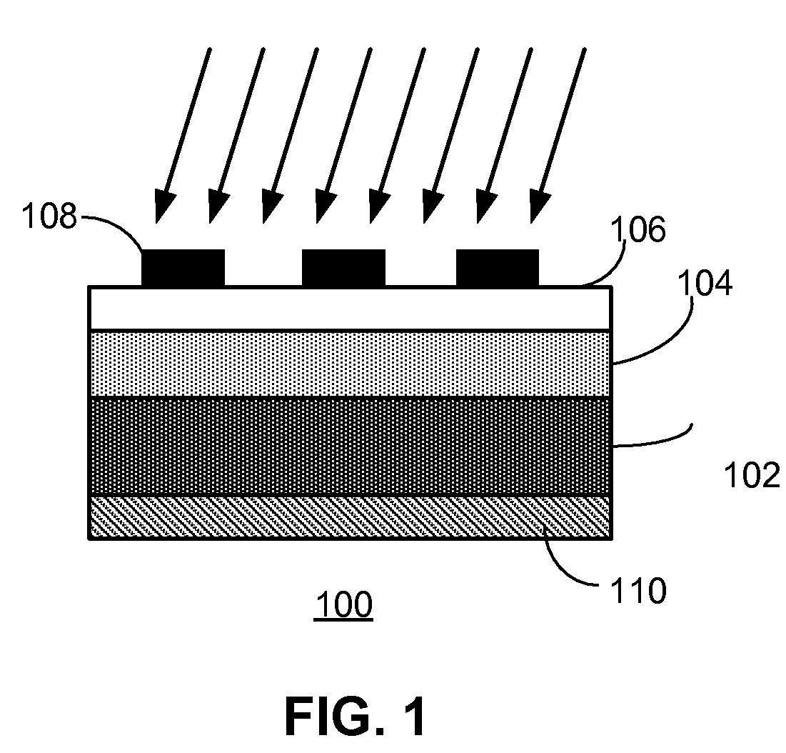 Solar cells fabricated by using CVD epitaxial si films on metallurgical-grade si wafers